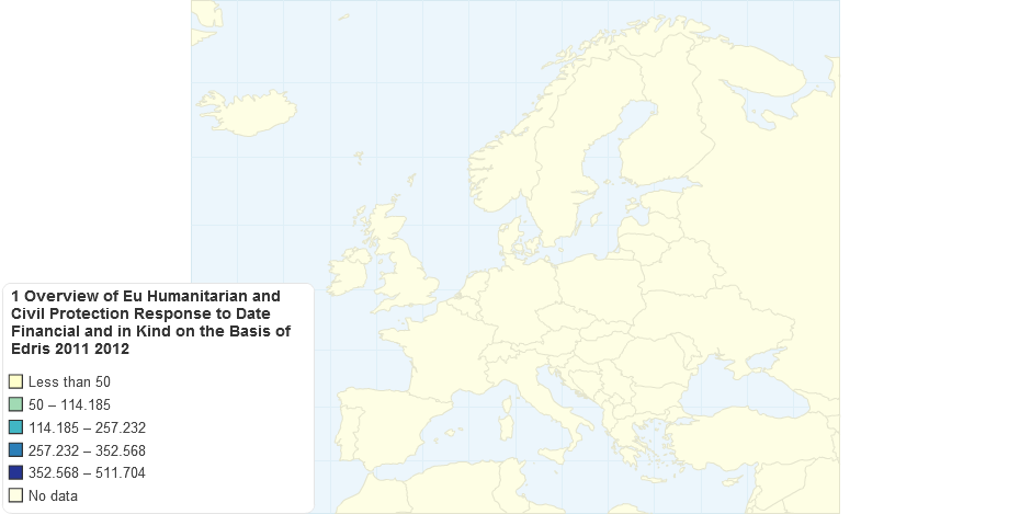 Overview of Eu Humanitarian and Civil Protection Response to Date Financial and in Kind on the Basis of Edris 2011 2012