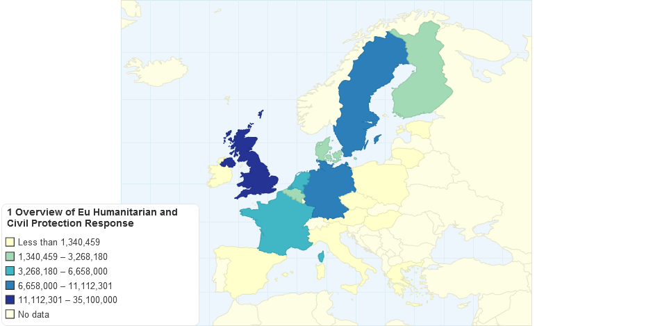 Overview of EU Humanitarian and Civil Protection Response