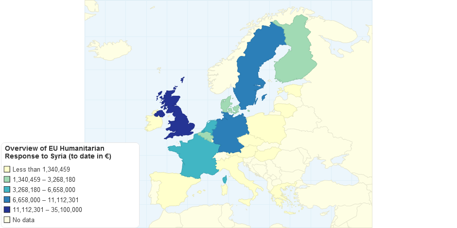 Overview of Eu Humanitarian Response to Syria to Date