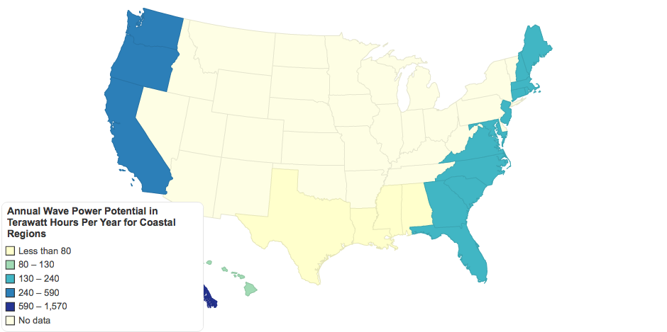 Annual Wave Power Potential in Terawatt Hours Per Year for Coastal Regions