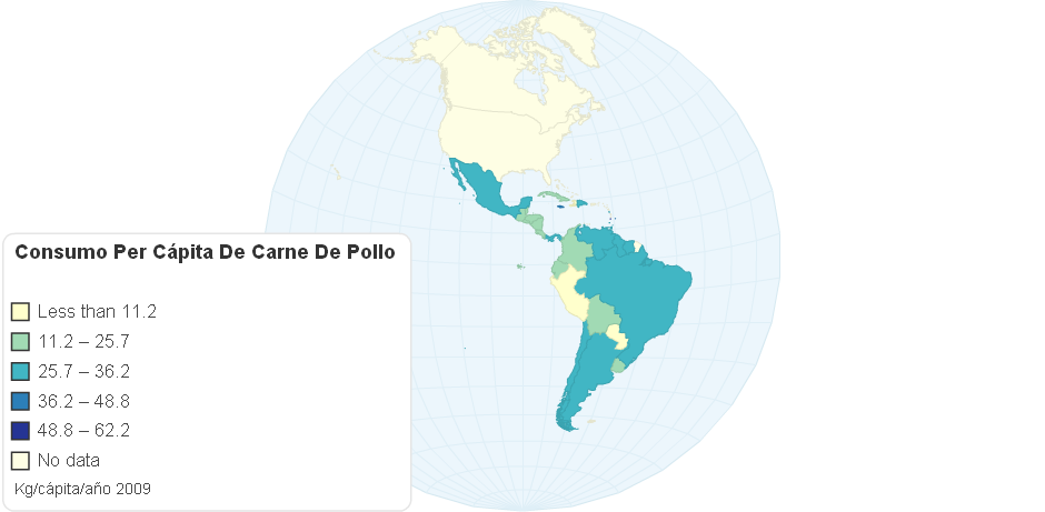 Consumo Per Cápita De Carne De Pollo