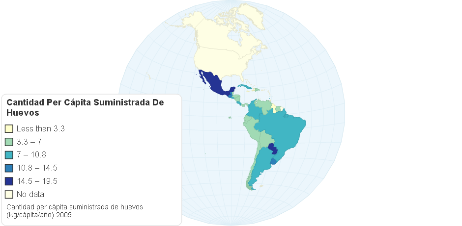 Cantidad Per Cápita Suministrada De Huevos