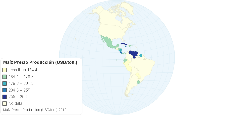 Maíz Precio Producción (USD/ton.)
