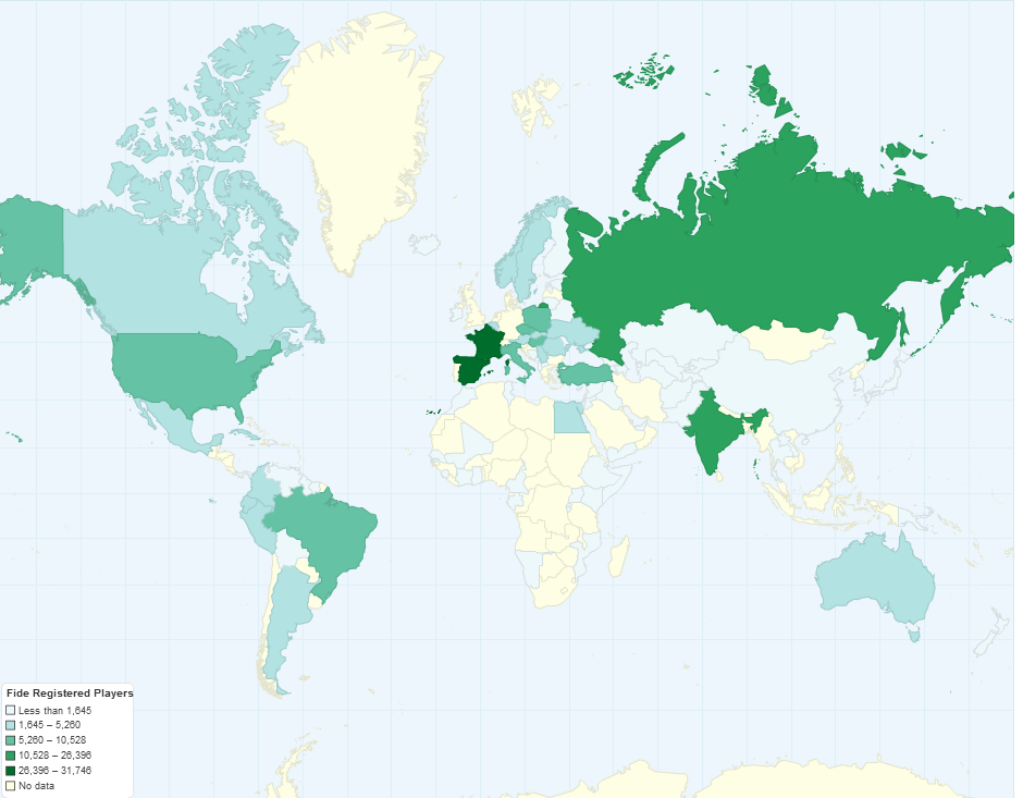 Fide Registered Players