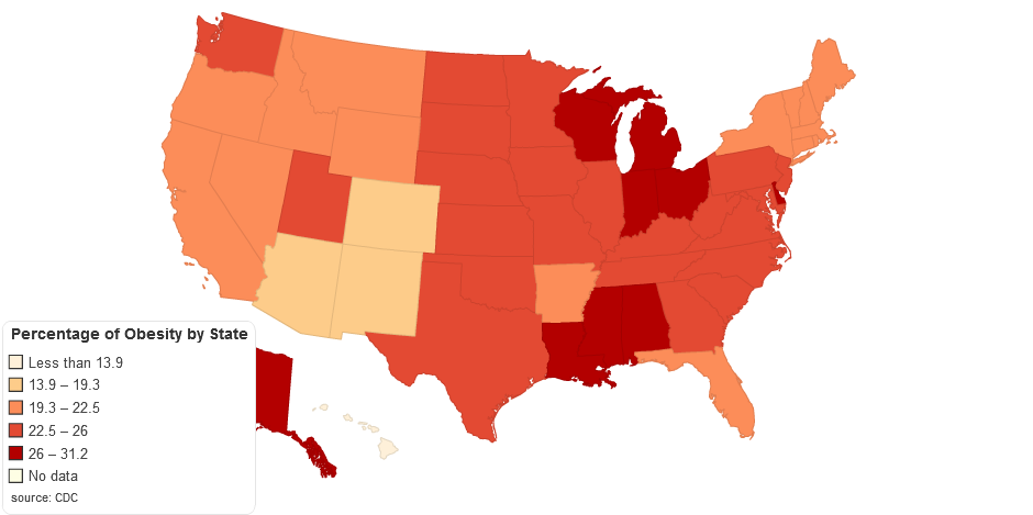 Percentage of Obesity by State