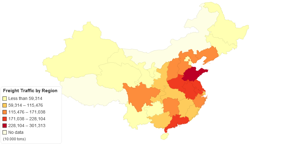 CHINA Freight Traffic by Region