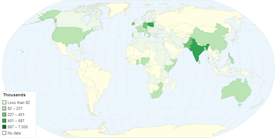 UK Residents by Country of Birth