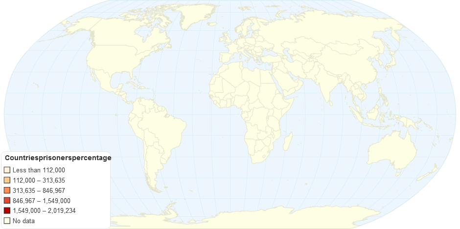 Countries prisoners percentage