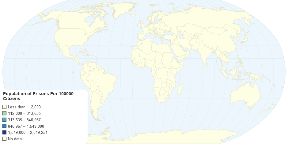 Population of Prisons Per 100000 Citizens