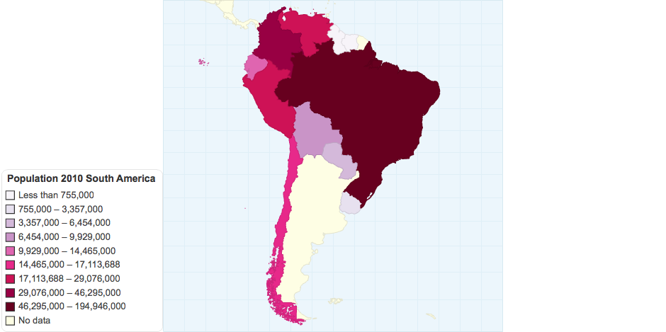 Population 2010 South America