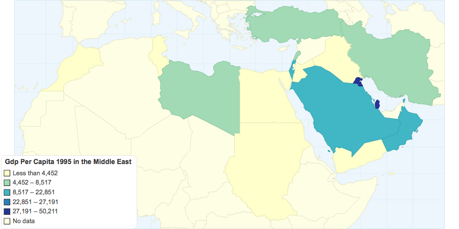 GDP Per Capita 1995 in the Middle East