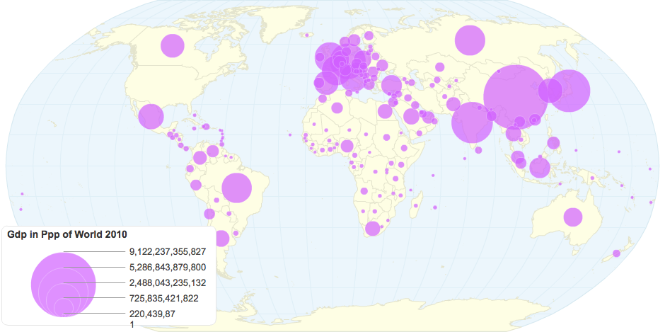 GDP in PPP$ of World 2010