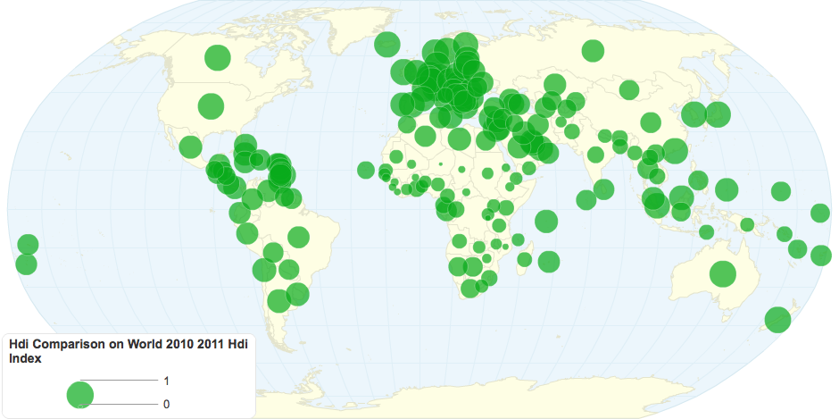 Hdi Comparison on World 2010 2011 Hdi Index