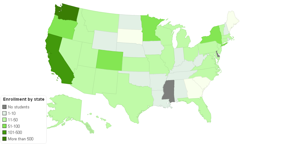 Enrollment by State