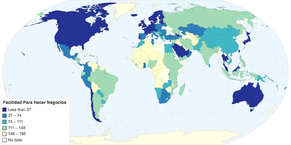 Facilidad Para Hacer Negocios