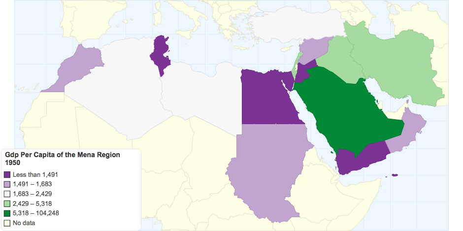 Gdp Per Capita of the Mena Region 1950