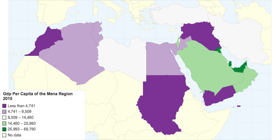 Gdp Per Capita of the Mena Region 2010