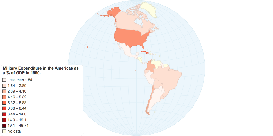 Military expenditure in the Americas as a % of GDP in 1980.