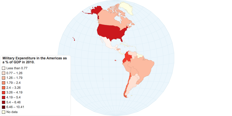 Military Expenditure in the Americas as a % of GDP in 2010.