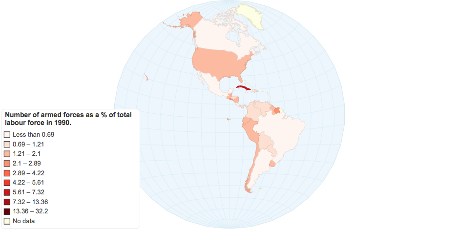 Number of armed forces as a % of total labour force in 1990.