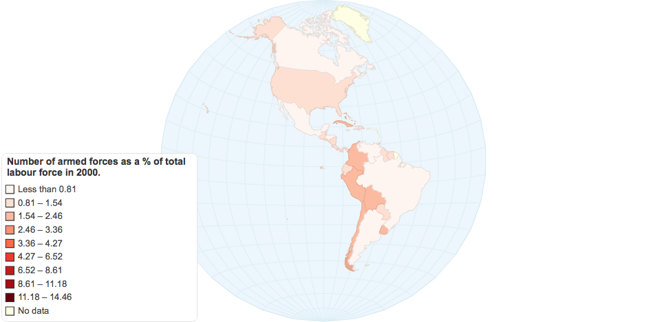 Number of armed forces as a % of total labour force in 2000.