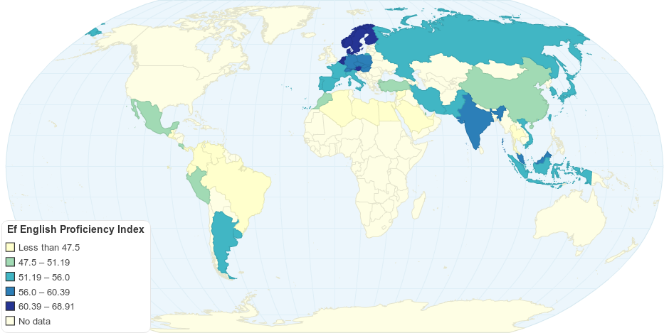 EF English Proficiency Index 2012