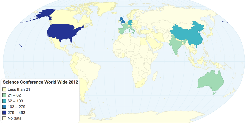 Science Conference World Wide 2012