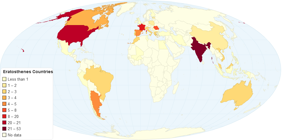Eratosthenes Countries 2005-2014