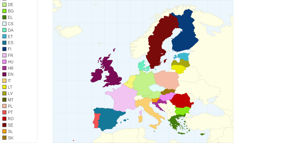 EU Languages