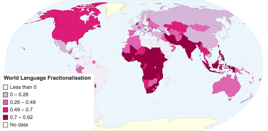 World Language Fractionalisation