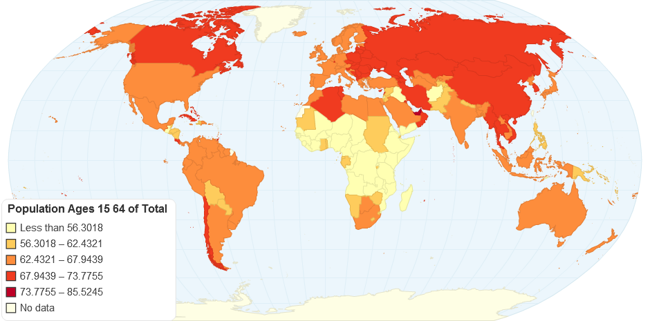 Population Ages 15 64 of Total