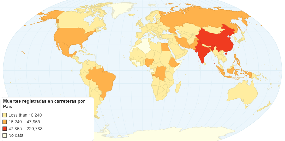 Muertes registradas en carreteras por pais