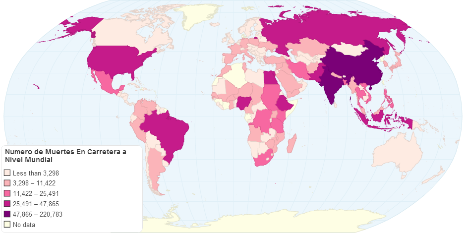 Muertes En Carretera a Nivel Mundial