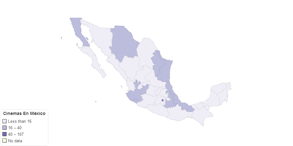 Cinemas En Mexico