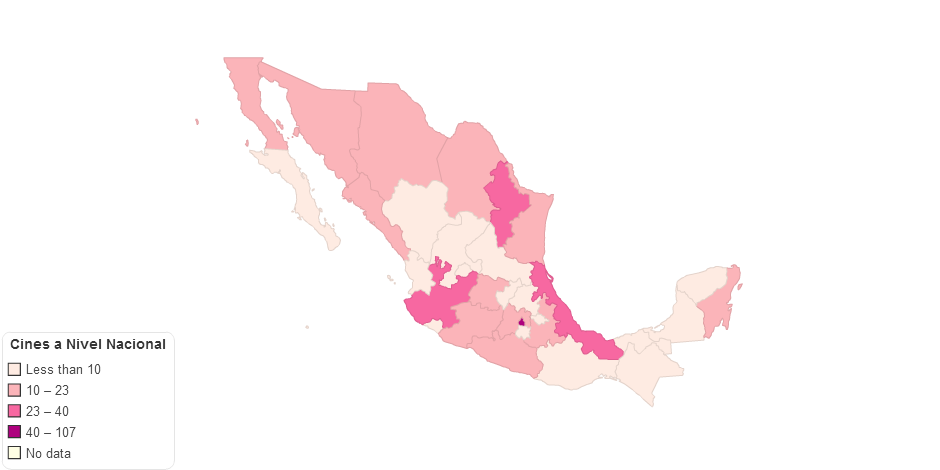 Cines a Nivel Nacional