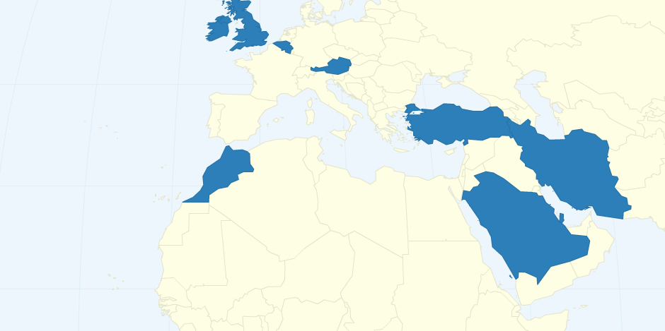 Countries by Their Political System