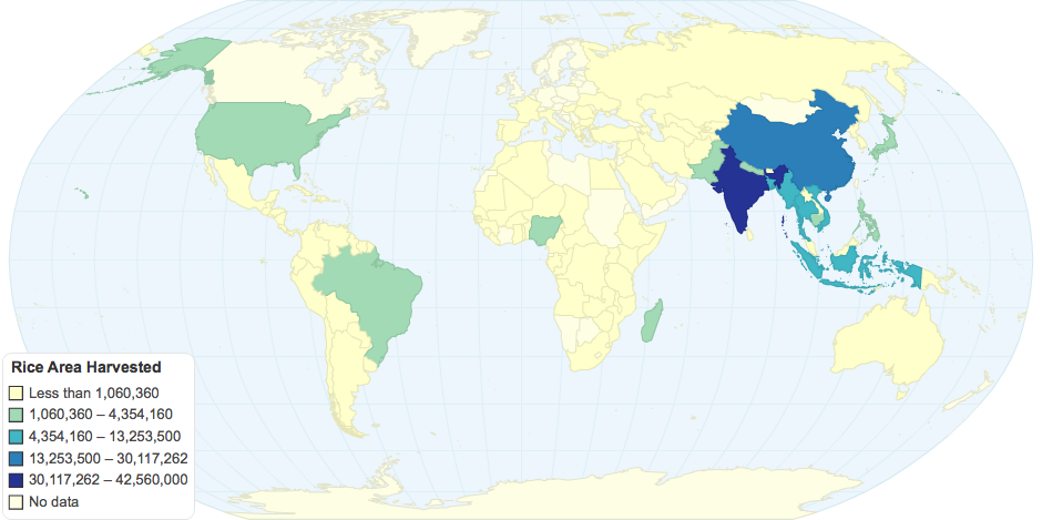 Rice Area Harvested