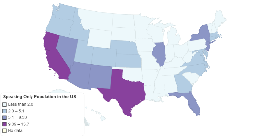 Speaking Only Population in the US