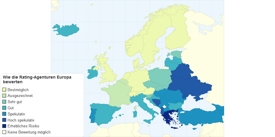 Wie die Rating-Agenturen Europa bewerten