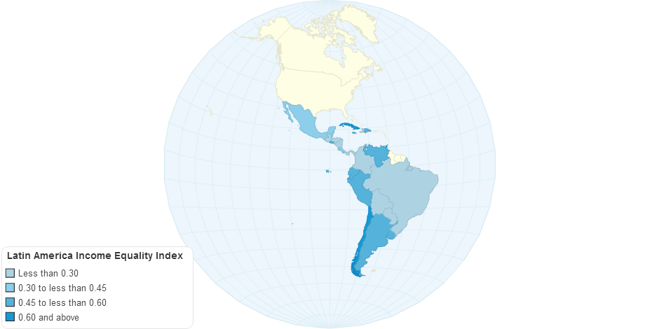 Latin America Income Equality Index