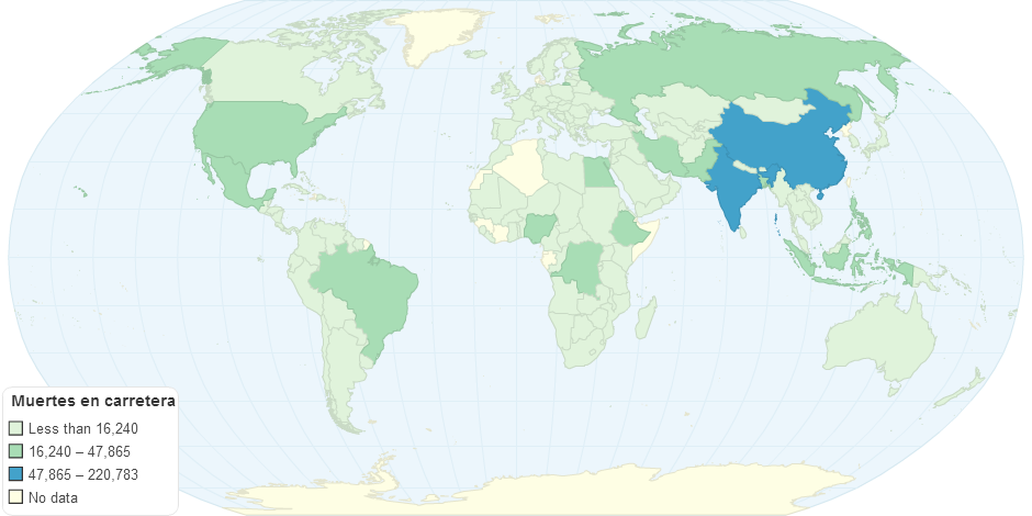 Muertes Carretera