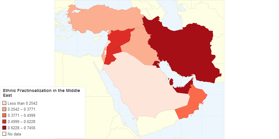 Ethnic Fractinoalization in the Middle East