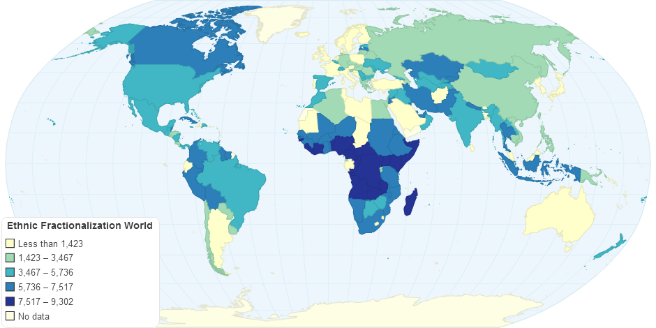 Ethnic Fractionalization World