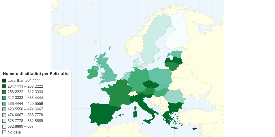 Number of citizens per policeman in EU Countries