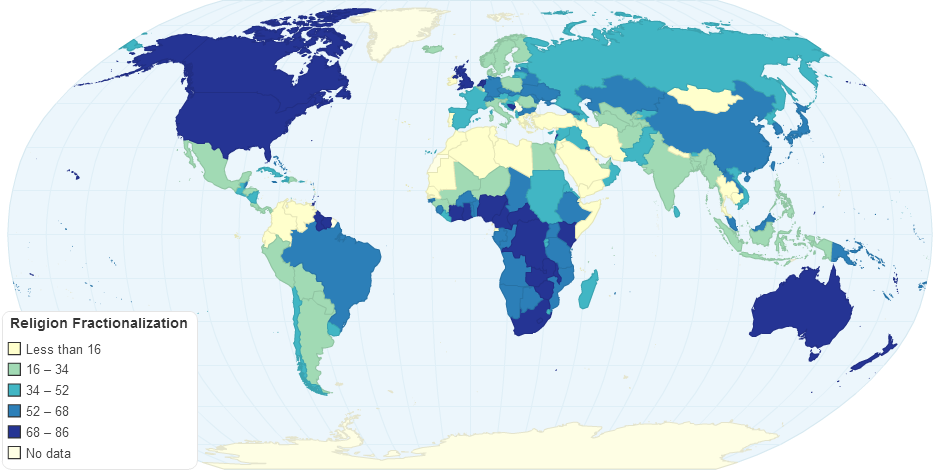 Religion Fractionalization