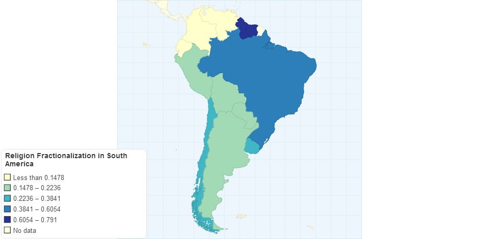 Religion Fractionalization in South America