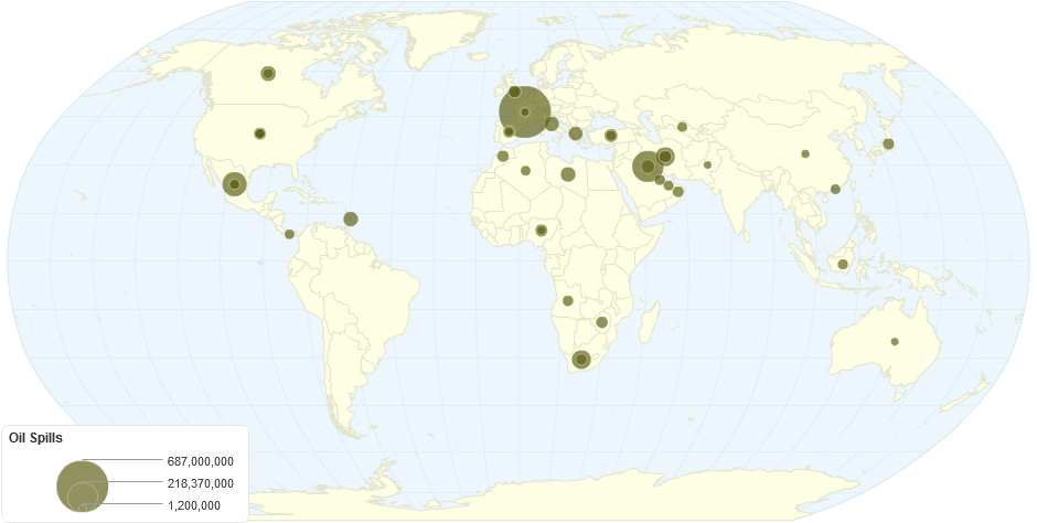 Oil Spills
