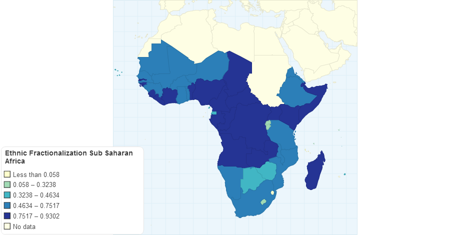 Ethnic Fractionalization Sub Saharan Africa