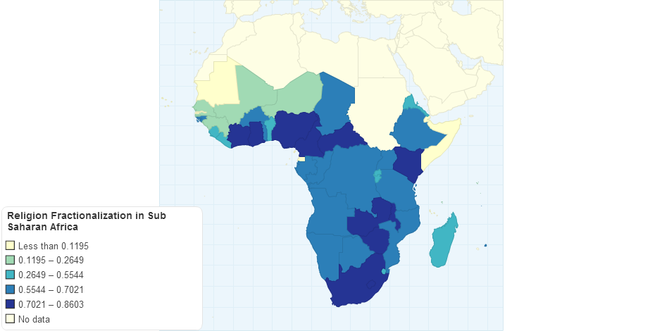 Religion Fractionalization in Sub Saharan Africa