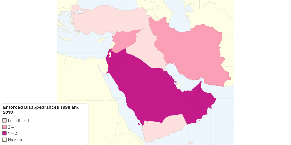 Enforced Disappearances 1996